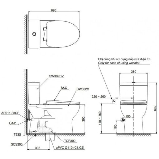 Bồn cầu TOTO CS302DW11 2 khối nắp điện tử Washlet S7 TCF4911Z