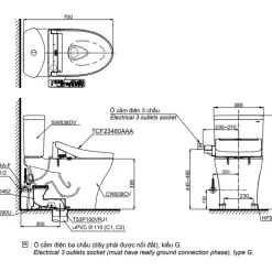 Bồn cầu TOTO CS838CDW17 2 khối nắp điện tử Washlet C2 TCF23460AAA giấu dây