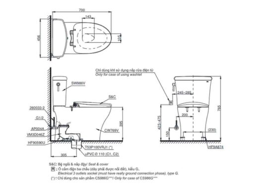 Bồn cầu TOTO CS986GW11 2 khối nắp điện tử Washlet S7 TCF4911Z