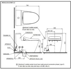 Bồn cầu TOTO MS625CDW12 1 khối nắp điện tử Washlet S7 TCF4911EZ giấu dây