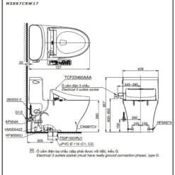 Bồn cầu TOTO MS887CRW17 1 khối nắp điện tử Washlet C2 TCF23460AAA giấu dây