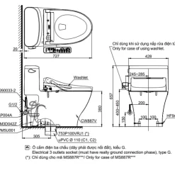 Bồn cầu TOTO MS887RW16 1 khối nắp điện tử Washlet C2 TCF23410AAA