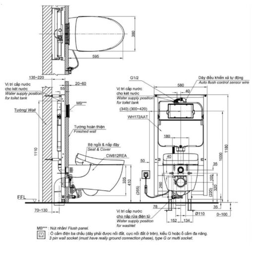 Bồn cầu treo tường điện tử S7 (giấu dây) xả tự động TOTO CW812REA TCF4911EZ WH172AAT TCA464 MB176GH