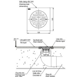 Phễu thoát sàn INAX FDV-12 (FDV12)