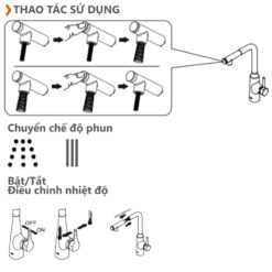 Vòi bếp dây rút nóng lạnh INAX SFV-907SX (SFV907SX)