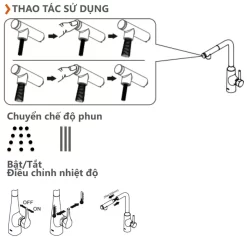 Vòi bếp dây rút nóng lạnh INAX SFV-907SX (SFV907SX) 20 Vòi bếp dây rút nóng lạnh INAX SFV-907SX (SFV907SX)
