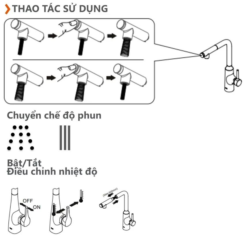 Chi tiết vòi bếp dây rút nóng lạnh INAX SFV-907SX Chi tiết vòi bếp SFV-907SX