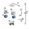 Bộ sen tắm âm tường 3 đường nước nhiệt độ GLOBAL FITTINGS TOTO TBW02004A