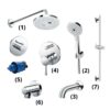 Bộ sen tắm âm tường 3 đường nước nóng lạnh TOTO GLOBAL FITTINGS TBW01004A