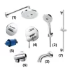 Bộ sen tắm âm tường 3 đường nước nóng lạnh TOTO GLOBAL FITTINGS TBW01004A 1 Bộ sen tắm âm tường 3 đường nước nóng lạnh TOTO GLOBAL FITTINGS TBW01004A