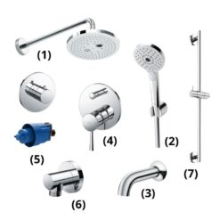 Bộ sen tắm âm tường 3 đường nước nóng lạnh TOTO GLOBAL FITTINGS TBW01004A