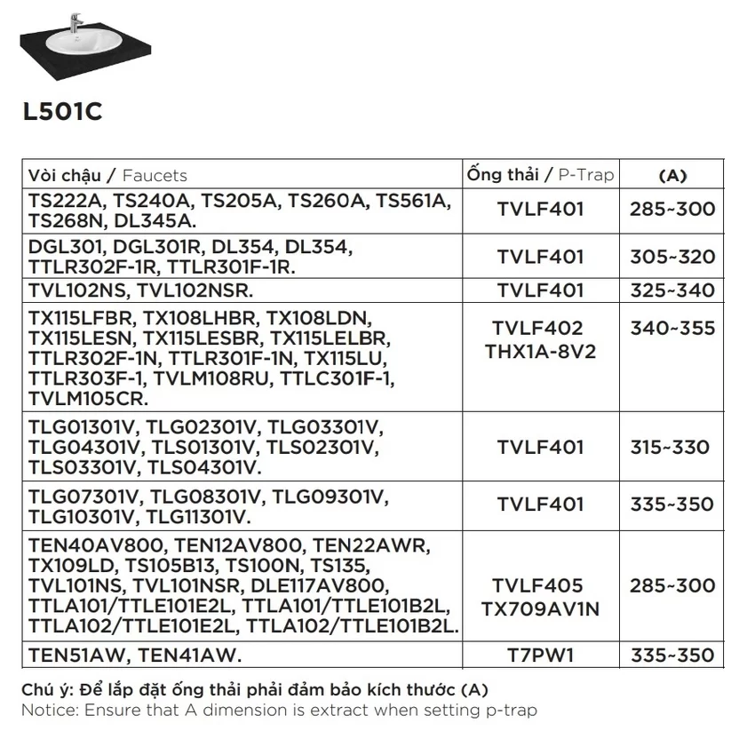 Chậu lavabo dương vành TOTO L501C 7 Chậu lavabo dương vành TOTO L501C
