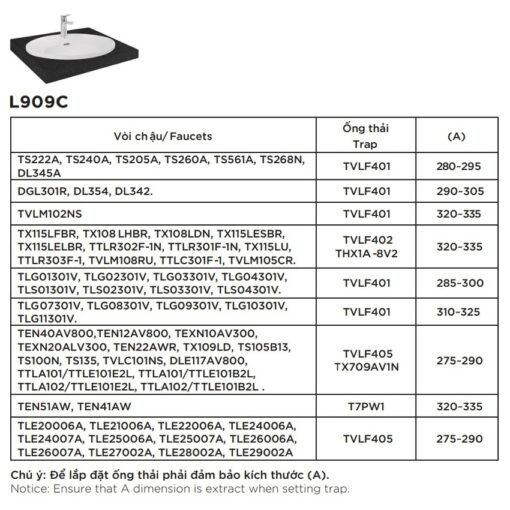 Chậu lavabo dương vành TOTO L909C