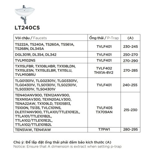 Chậu lavabo treo tường TOTO LT240CS