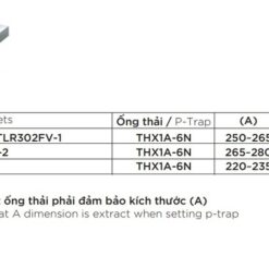 Chậu rửa lavabo đặt bàn TOTO L1715