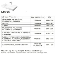 Chậu rửa lavabo đặt bàn TOTO LT1717