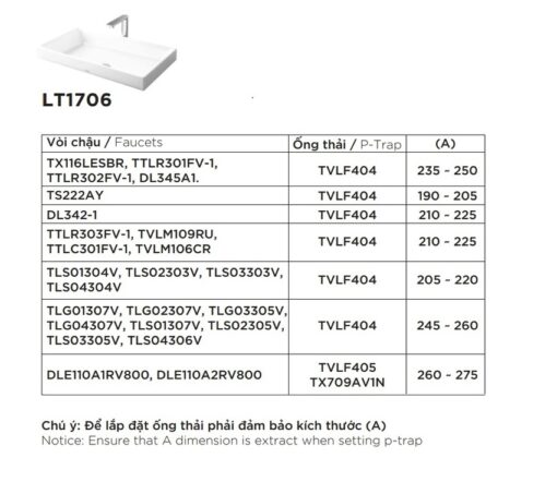 Chậu rửa lavabo đặt bàn TOTO LT1717