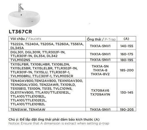 Chậu rửa lavabo đặt bàn TOTO LT367CR (LT367CT)