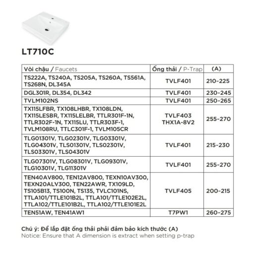 Chậu rửa lavabo đặt bàn TOTO LT710CTR