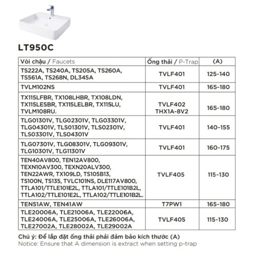 Chậu rửa lavabo đặt bàn TOTO LT950C