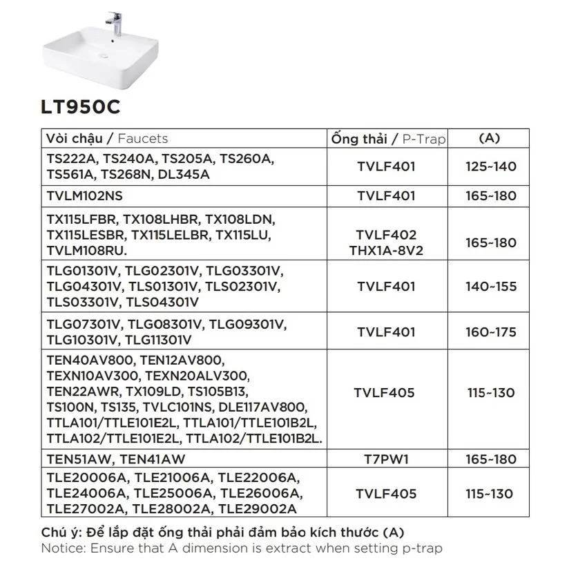 Chậu Rửa Lavabo Đặt Bàn TOTO LT950C - SKU: LT950C Kết luận Chậu Rửa Lavabo Đặt Bàn TOTO LT950C