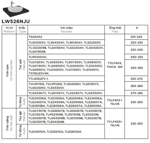 Chậu rửa lavabo đặt bàn TOTO LW526NJU