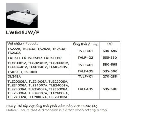 Chậu rửa mặt lavabo bán âm TOTO LW646JW/F