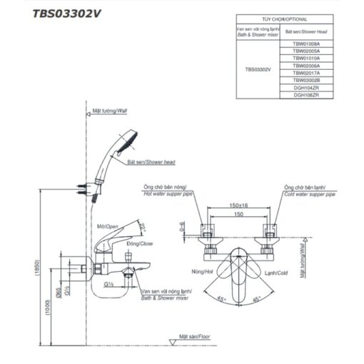 Củ sen tắm nóng lạnh LC Series TOTO TBS03302V