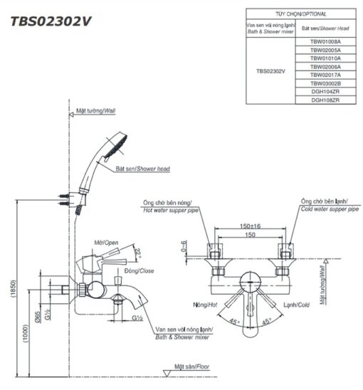 Củ sen tắm nóng lạnh LN Series TOTO TBS02302V
