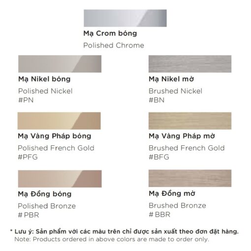 Phụ kiện âm tường TOTO TBN01101B