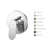 Van gật gù điều chỉnh nóng lạnh TOTO TBG01303BA 2 Van gật gù điều chỉnh nóng lạnh TOTO TBG01303BA