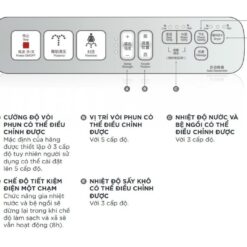 Bồn cầu 1 khối American Standard WP-1880PR (WP1880PR) nắp điện tử