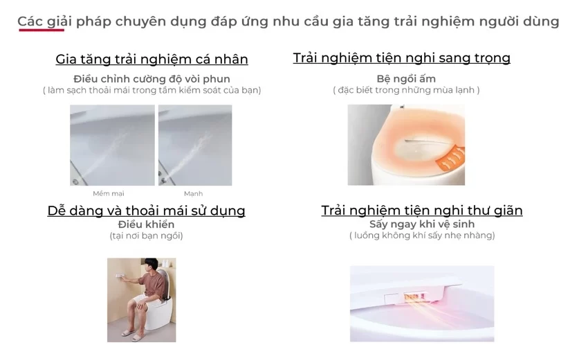 Bồn cầu treo tường nắp điện tử thông minh dòng Aero-Lite American Standard 103032BL00 + 103026SH00 (1073919990) 10 Bồn cầu treo tường nắp điện tử thông minh dòng Aero-Lite American Standard 103032BL00 + 103026SH00 (1073919990)