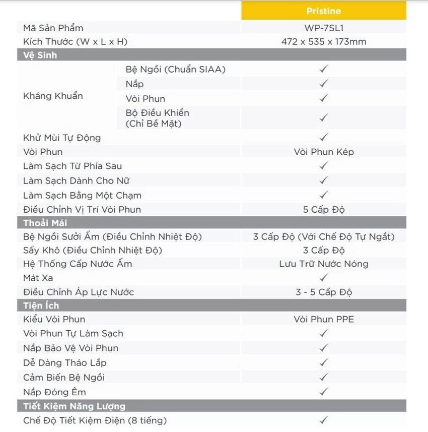 Nắp điện tử American Standard WP-7SL1 (WP7SL1) 28 Nắp Điện Tử American Standard WP-7SL1 - SKU: WP-7SL1