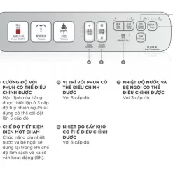 Nắp điện tử American Standard WP-7SL1 (WP7SL1) 17 Nắp điện tử American Standard WP-7SL1 (WP7SL1)