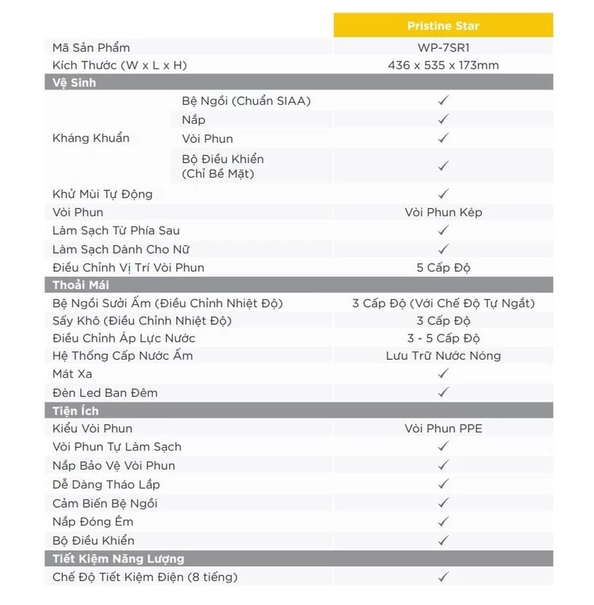 Nắp điện tử American Standard WP-7SR1 (WP7SR1) 6 Nắp điện tử American Standard WP-7SR1 (WP7SR1)