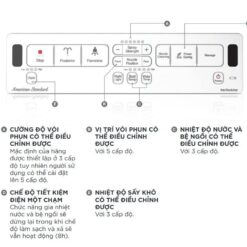Nắp điện tử American Standard WP-7SR1 (WP7SR1)