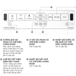Nắp điện tử American Standard WP-7SR1 (WP7SR1) 25 Nắp điện tử American Standard WP-7SR1 (WP7SR1)