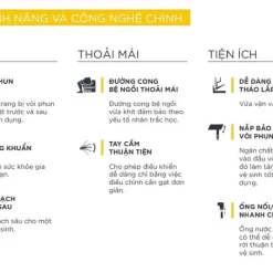 Nắp rửa cơ Slim 3 American Standard CSCFA650
