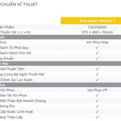 Nắp rửa cơ Slim 3 American Standard CSCFA650