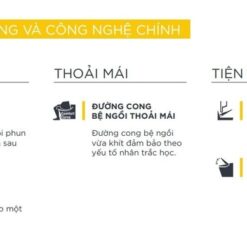 Nắp rửa cơ Slim American Standard SLIM00001-WT (SLIM00001WT)