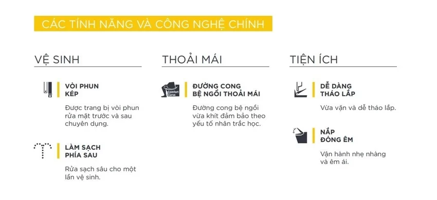 Nắp rửa cơ Slim American Standard SLIM00001-WT (SLIM00001WT) 11 Nắp rửa cơ Slim American Standard SLIM00001-WT (SLIM00001WT)