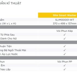 Nắp rửa cơ Slim American Standard SLIM00001-WT (SLIM00001WT)