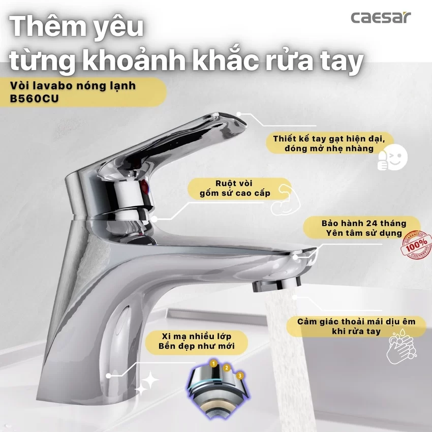 Vòi chậu lavabo nóng lạnh Caesar B560CU 18 Ứng dụng thực tế của Vòi chậu lavabo nóng lạnh Caesar B560CU