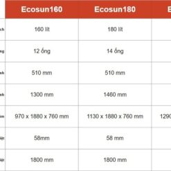 Bình năng lượng mặt trời dạng ống Ferroli Ecosun