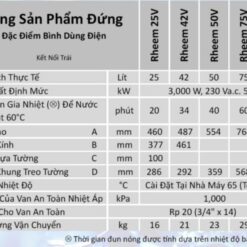 Bình nước nóng gián tiếp Rheem Mekong