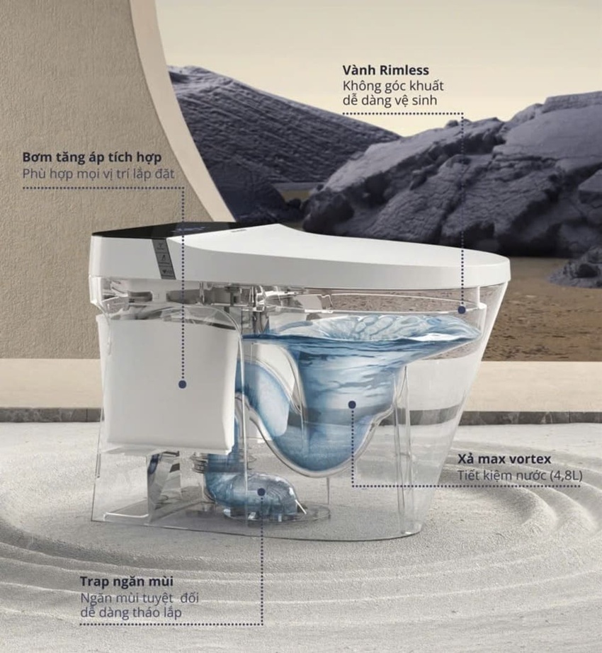 Bồn cầu điện tử Viglacera V882B (V.16.882B) 7 Bồn cầu điện tử Viglacera V882B (V.16.882B)