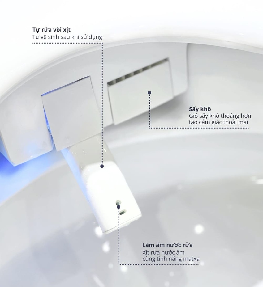 Bồn cầu điện tử Viglacera V882B (V.16.882B) 8 Bồn cầu điện tử Viglacera V882B (V.16.882B)
