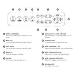 Bồn cầu điện tử Viglacera V882B (V.16.882B) 18 Bồn cầu điện tử Viglacera V882B (V.16.882B)