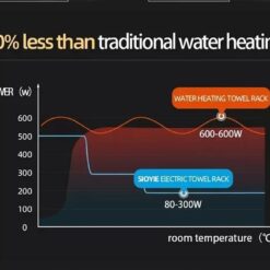 Giàn sấy khăn tắm khăn mặt màu đen Miken R395B